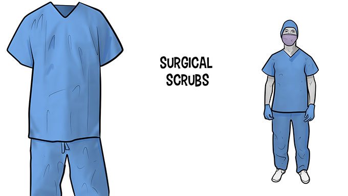 Tips To Choose The Best Medical Scrubs For Men