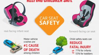 Tips to Keep Your Baby or Infant Safe on The Road